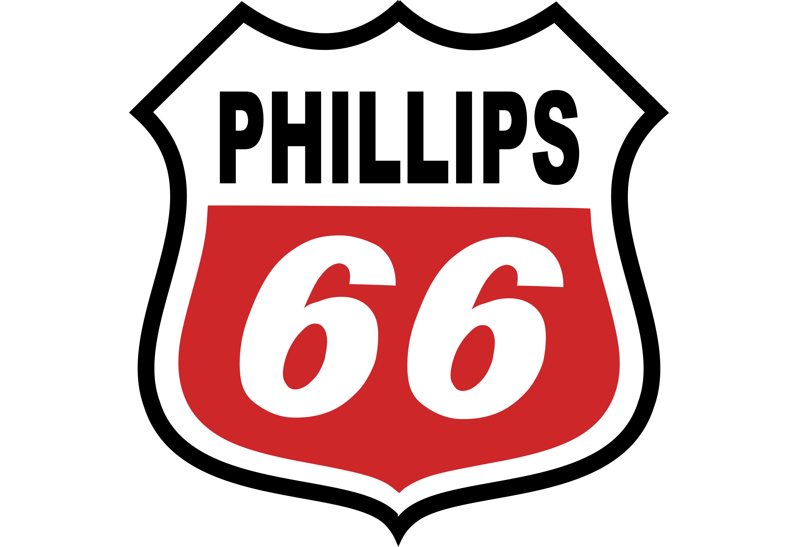 phillips66